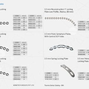 Pelvic Reconstruction Plates